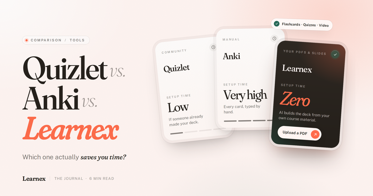 Quizlet vs. Anki vs. Learnex: Which is Best for You?