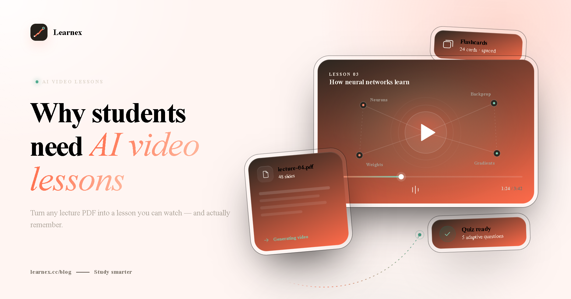 Why Text Isn't Enough: The Case for AI Video Lessons